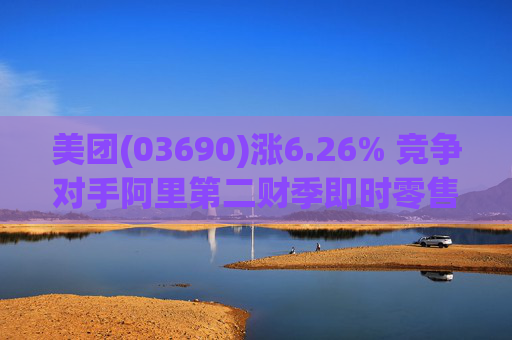 美团(03690)涨6.26% 竞争对手阿里第二财季即时零售业务资本支出高增