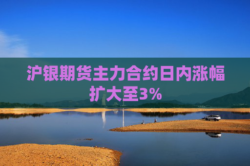 沪银期货主力合约日内涨幅扩大至3%