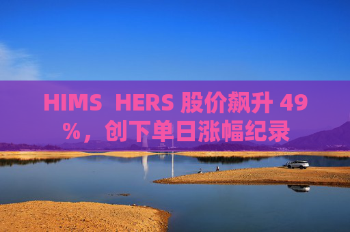 HIMS  HERS 股价飙升 49%，创下单日涨幅纪录
