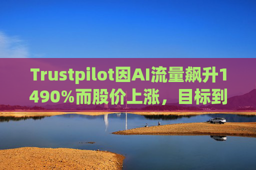 Trustpilot因AI流量飙升1490%而股价上涨，目标到2030年实现30%利润率