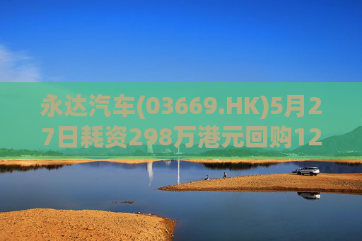 永达汽车(03669.HK)5月27日耗资298万港元回购120万股