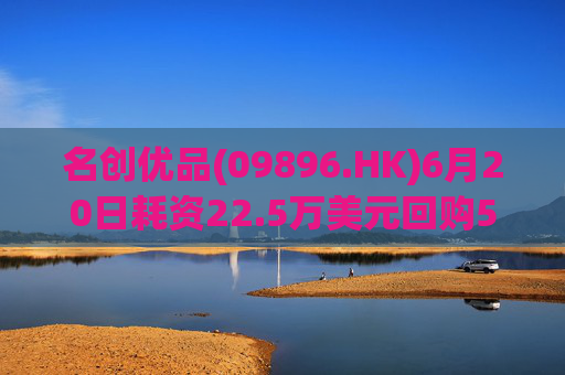 名创优品(09896.HK)6月20日耗资22.5万美元回购5.2万股