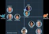 日本央行即将去职的最鸽派委员警告不要仓促加息