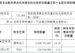 预案出炉！东吴证券拟收购东海证券83.77%股权，下周一复盘