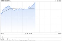 储能概念股早盘普遍上涨 宁德时代及中创新航均涨超3%