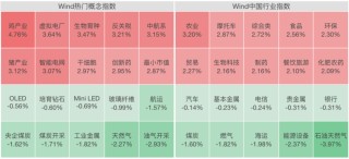 A股，集体大涨！盘中，掀“涨停潮”