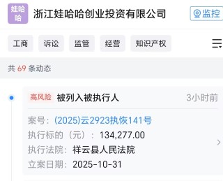 娃哈哈创投公司被恢复执行13.4万，此前因损害债权人利益被起诉