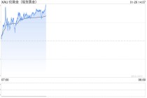 薛佳凝自曝2013年起每年攒金，首购两公斤金价三百多元