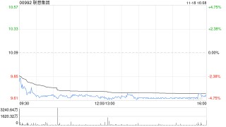 受益PC换机周期 星展再度上调联想目标价至20港元
