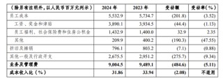 渝农商行频换将，刘小军有了新任务