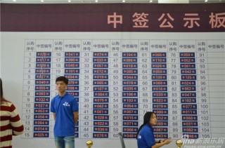 如何知晓中签后的缴款流程及要点？缴款不及时会有什么后果？