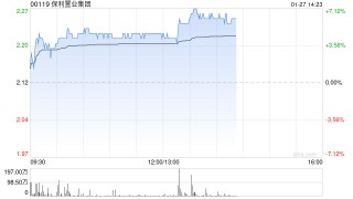 保利置业集团附属发行第二期2026年中期票据