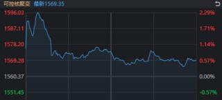 近4000家上涨！光大证券罕见异动，发生了什么？