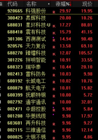 突发跳水！原因找到了