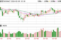 音飞储存：选举董事长