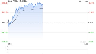 水贝黄金报价平台“水贝会”暂停服务，官方回应：需配合进行资料更新与重新审核