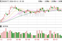 英维克大宗交易成交13.94万股 成交额1396.93万元