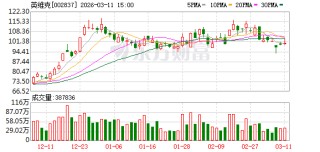 英维克大宗交易成交13.94万股 成交额1396.93万元
