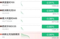 刚刚，欧洲也崩了