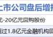 1月15日增减持汇总：立讯精密等2股增持 沪硅产业等10股减持（表）