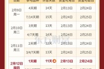 就在今天！“1天赚11天利息”的机会来了！