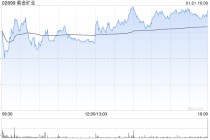 小摩：料今年以旧换新政策继续利好金属商品市场 推荐买紫金矿业等