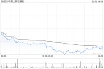 花旗：予马鞍山钢铁股份“买入”评级 目标价2.8港元