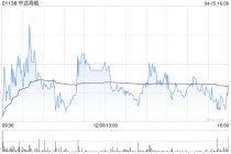 中远海能拟10.18亿元建造两艘巴拿马型原油轮