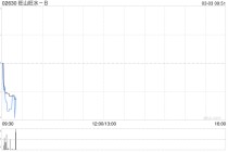 旺山旺水-B：H股股份奖励计划受托人变更