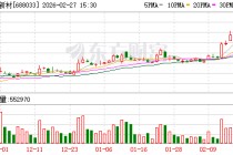 天宜新材预重整产业投资人遴选完成 紫光通信联合体为正选