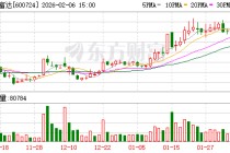 宁波富达：2025年中期A股每股派发现金红利0.07元