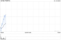 中国罕王拟更名为“罕王黄金国际有限公司”