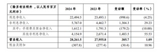 渝农商行频换将，刘小军有了新任务