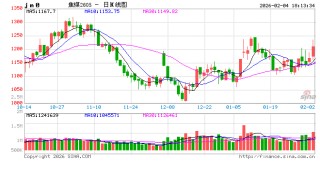 光大期货0204热点追踪：印尼断供煤炭？详细盘点国内煤炭的进口格局