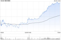 瑞银：降敏实集团目标价至42.6港元 评级“买入”