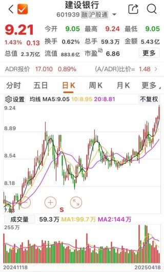 跨境电商板块持续活跃 御银股份2分钟直线涨停