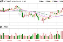 爱建集团：2026年2月2日召开2026年第一次临时股东会