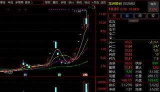 8天7涨停！11天7涨停......A股这一超级赛道，牛股批量现身！