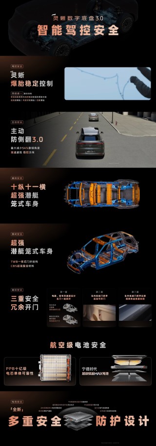 上市权益价 32.28 万元起、搭载恒星超级增程系统，智己 LS9 大六座 SUV 上市