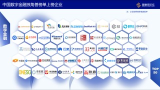 金融街论坛年会发布《中国数字金融独角兽榜单（2025）》，凯美瑞德上榜！
