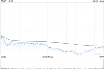瑞银：巴拿马法院裁定长和违宪 对出售港口业务谈判构成风险
