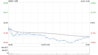 瑞银：巴拿马法院裁定长和违宪 对出售港口业务谈判构成风险