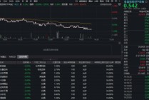 “茅五泸汾”集体飘绿，华宝基金食品饮料ETF（515710）震荡走弱！机构：白酒行业进入筑底区域