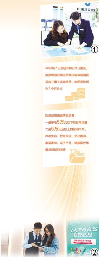 贴息“红包”撬动消费潜能（深度观察）