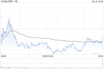快手-W6月13日注销960.92万股已购回股份