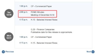 ATFX汇市前瞻:元旦周交易所休市 美联储会议纪要成亮点