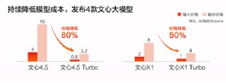 三位数增长！百度AI，拨云终见日