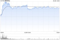 赣锋锂业获小摩增持约174.89万股 每股作价约58.11港元