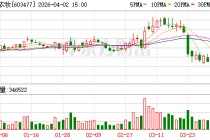 巨星农牧：公司持续聚焦生猪养殖业务主航道