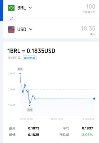 突发，黑天鹅！股汇双杀！